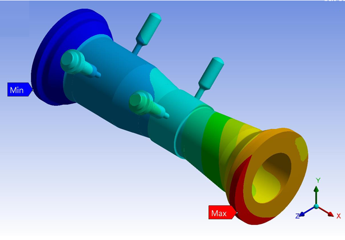 BASIC UNDERSTANDING OF FEA